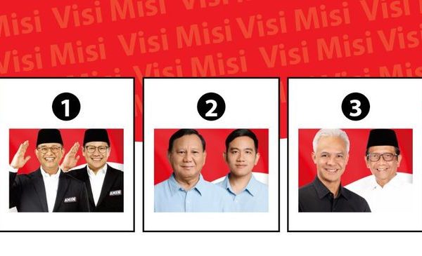 Gagasan Sektor Ekonomi Syariah Calon Pemimpin Indonesia dalam Diskusi Pemilu 2024 Gagasan Sektor Ekonomi Syariah Calon Pemimpin Indonesia dalam Diskusi Pemilu 2024